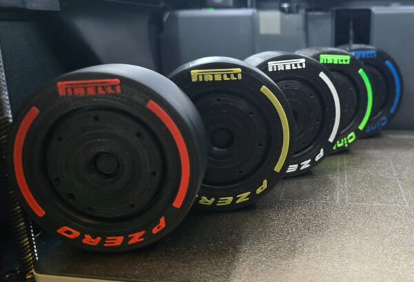 F1 banden